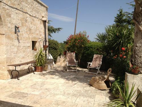 Bed & Breakfast Trullicolarossa