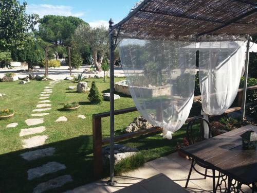 Bed & Breakfast Trullicolarossa