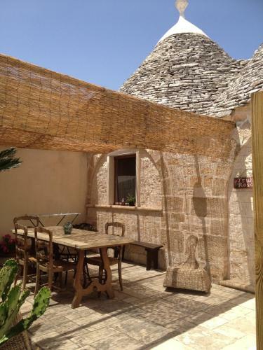 Bed & Breakfast Trullicolarossa