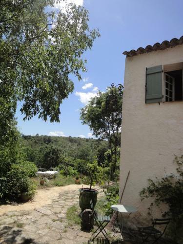 Bed & Breakfast Mas Les Micocouliers