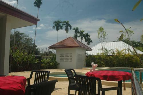 Hotel Baan Chongfa Resort