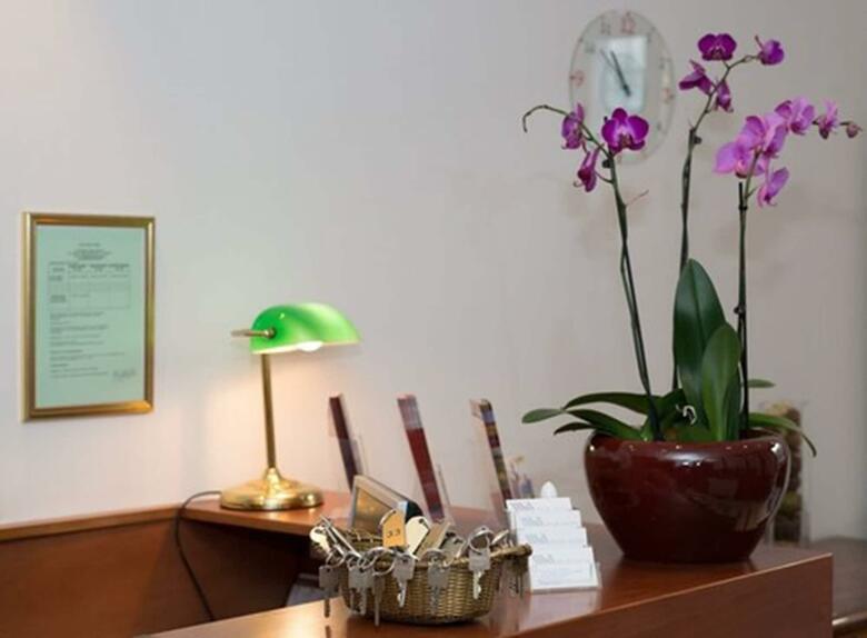 Hotel Marc Aurel