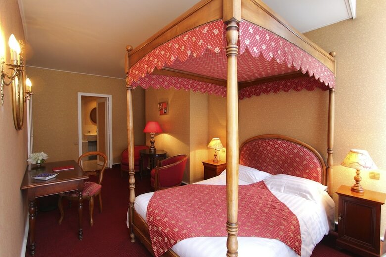 Hotel De La Bretonnerie