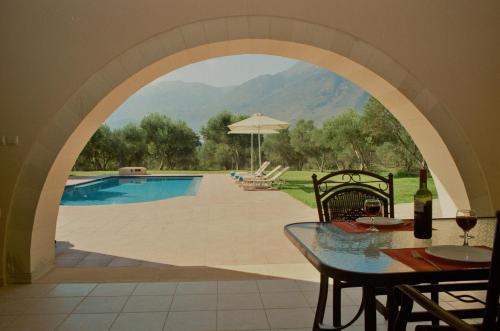 Villa Ostria