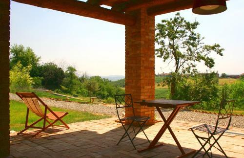 Agroturismo Casa Isabella