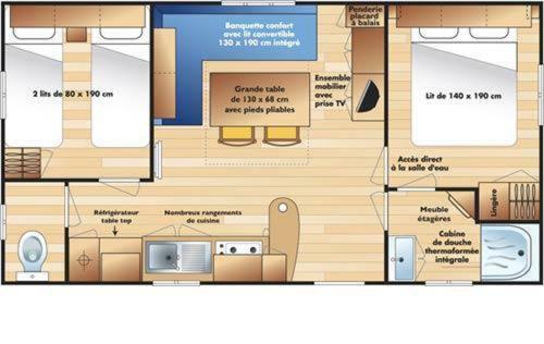 Camping Le Chateau Du Petit Bois