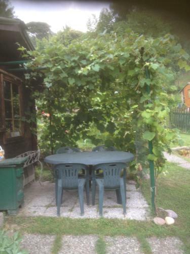 Bed & Breakfast Da Jacques