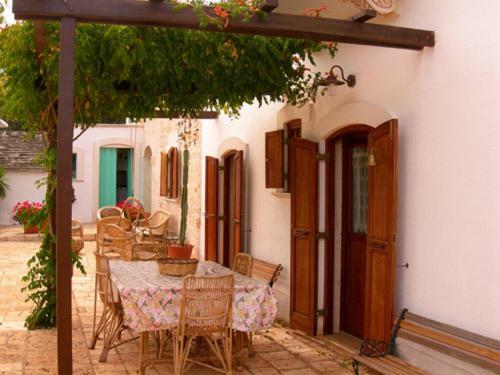 Bed & Breakfast Govindashantyhouse