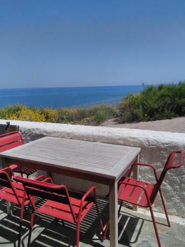 Villa Troc Pinell