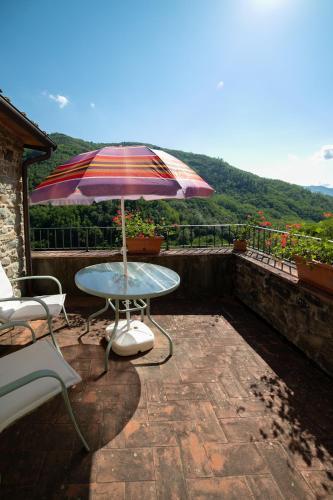 Agroturismo Agriturismo Pian Di Fiume