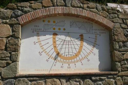 Agroturismo Agriturismo Pian Di Fiume