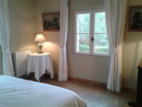 Villa La Farigoulette
