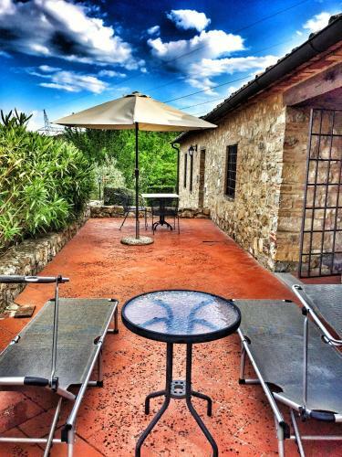 Agroturismo Tenuta Lupinari