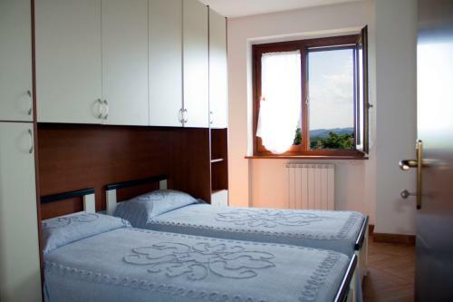 Casa Burocco