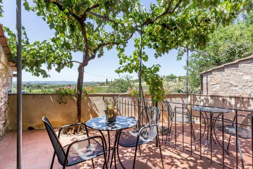 Agroturismo Villa Di Sotto