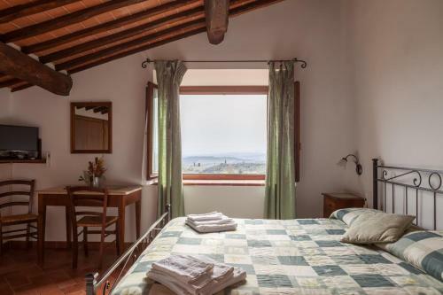 Agroturismo Villa Di Sotto