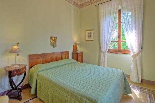 Villa Primula
