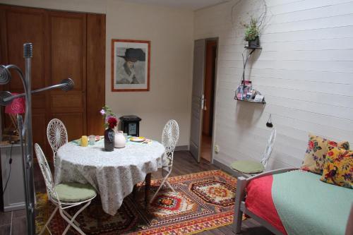 Bed & Breakfast Mus�e Du Chapeau Les Ateliers D'art