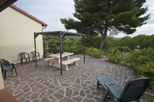 Apartamento Villino Le Sughere