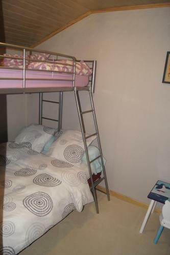 Bed & Breakfast Chambres D'h�tes Au Sarrailh