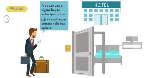 Hostal La Loggia De' Banchi