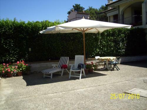 Bed And Breakfast La Palanzana