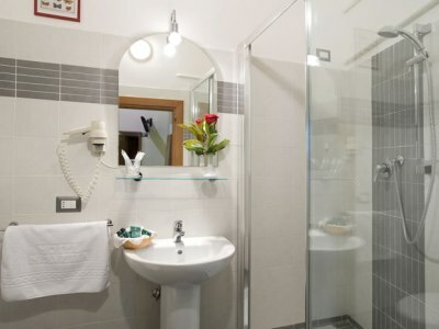 Hotel Helvetia