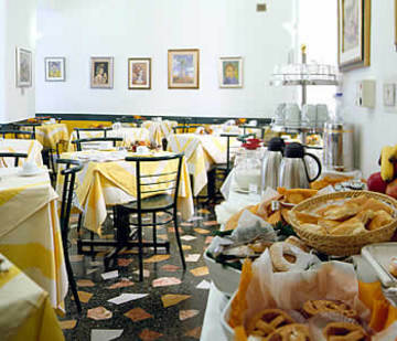 Hotel Helvetia