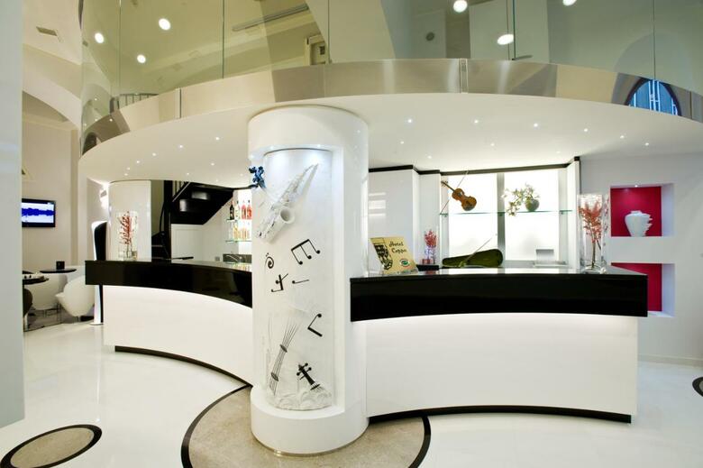 Hotel Coppe