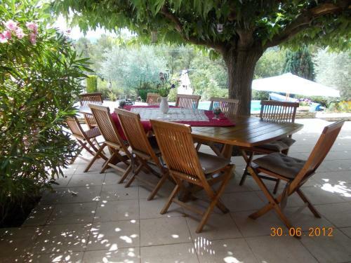 Bed & Breakfast L'escleriade