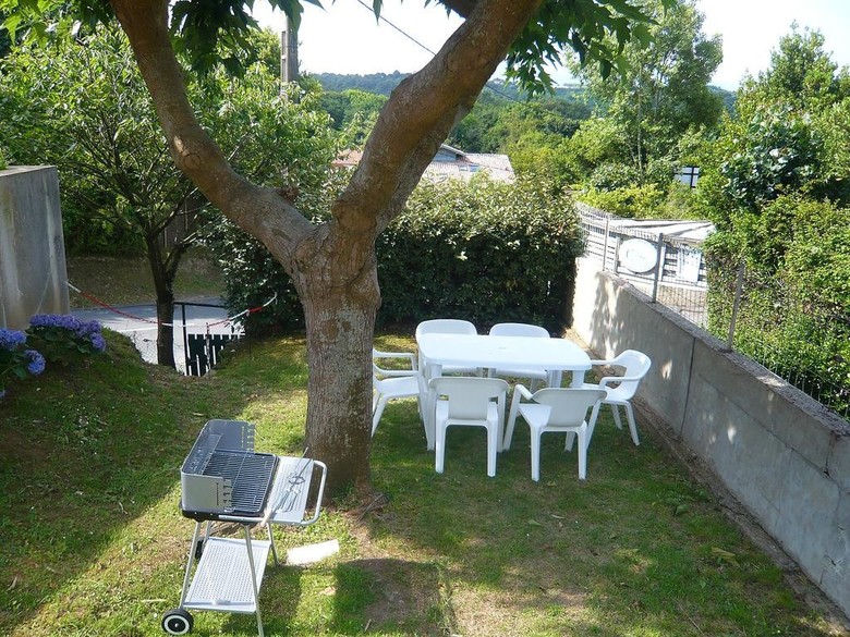 Apartamentos Rue De Cristobal Biarritz