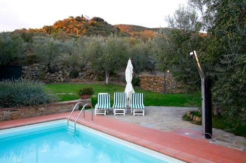Villa Del Colle