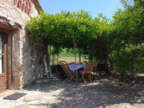 La Capanna Della Dudda