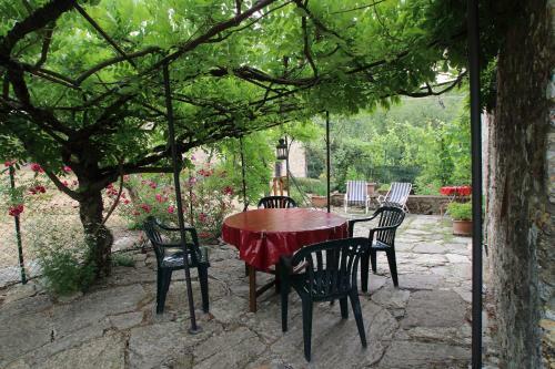 La Capanna Della Dudda