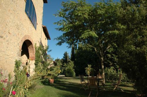 La Capanna Della Dudda