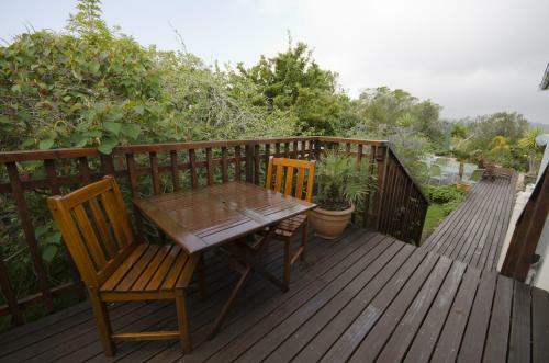 Candlewood Lodge