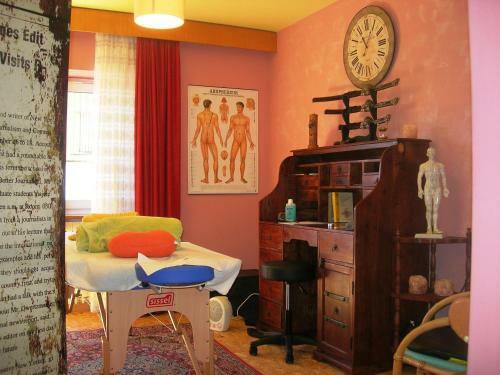 Bed & Breakfast Garni Helvetia