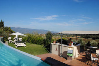 Hotel Villa La Palagina