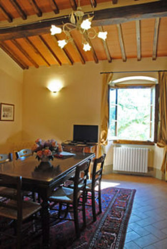 Hotel Villa La Palagina