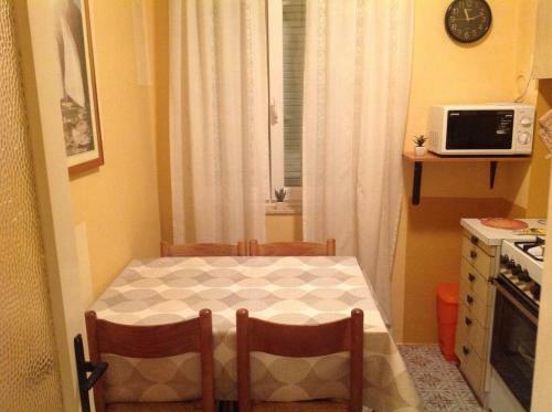 Apartments Bogli?