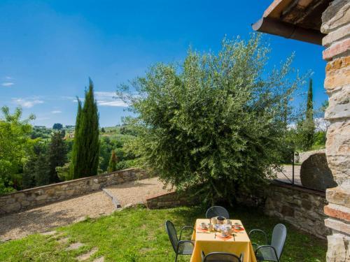 Apartment L'angolo Grassina