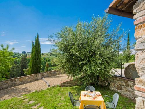 Apartment L'angolo Grassina