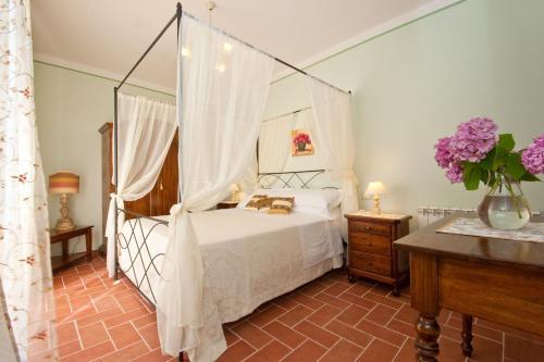 Agroturismo Il Borgo Sul Lago