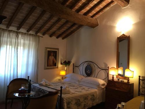 Bed & Breakfast Villa Loghino