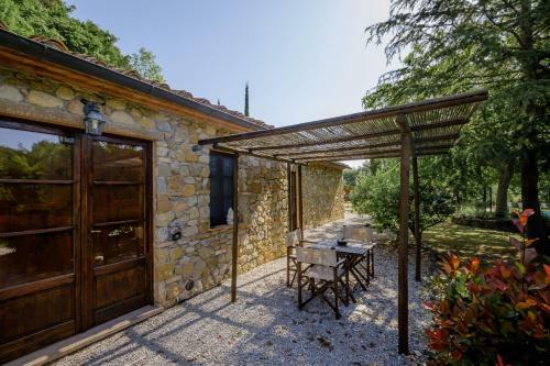 Bed & Breakfast Villa Loghino