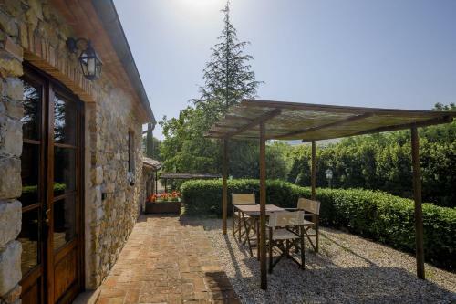 Bed & Breakfast Villa Loghino