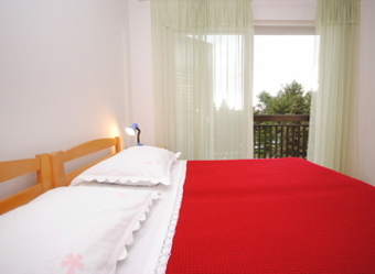 Hotel Perkovic