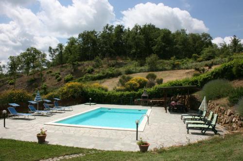Villa Il Basso