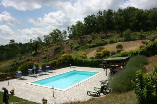 Villa Il Basso