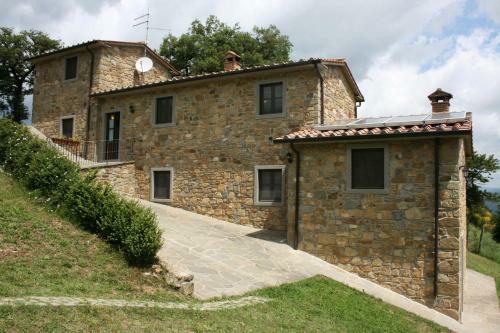 Villa Il Basso